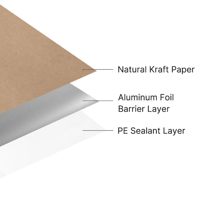 Kraft Aluminum Foil Laminate