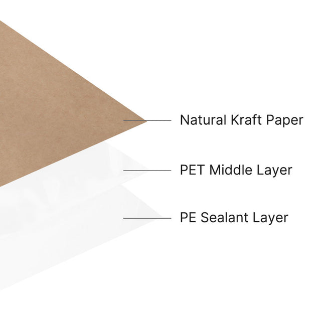 Kraft Clear Poly Laminate