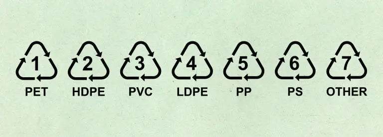 Decoding Recycling Symbols on Flexible Pouches - Enviro Flex Pack