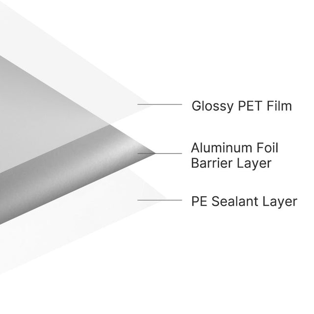 Glossy Aluminum Foil Laminate