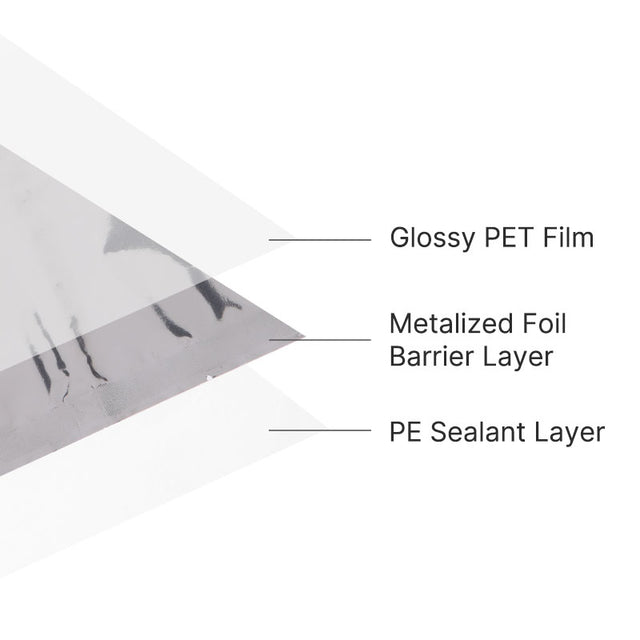 Glossy Metalized Foil Laminate