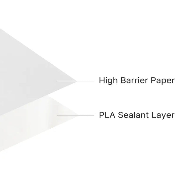 High Barrier Paper PLA 2-ply Laminate