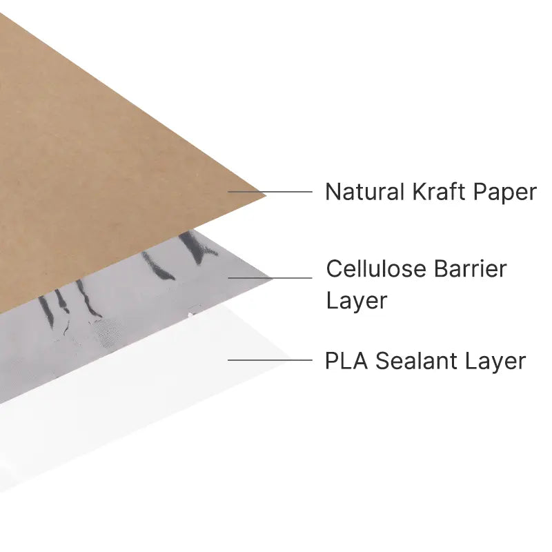Compostable kraft cellulose