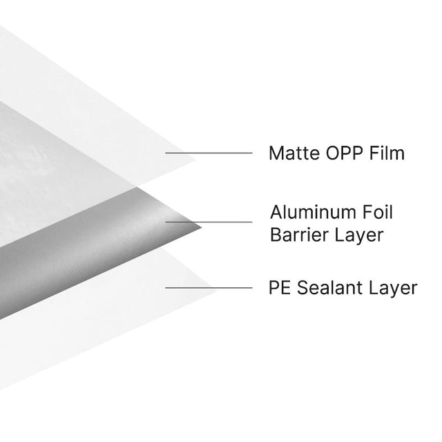 Matte Aluminum Foil Laminate