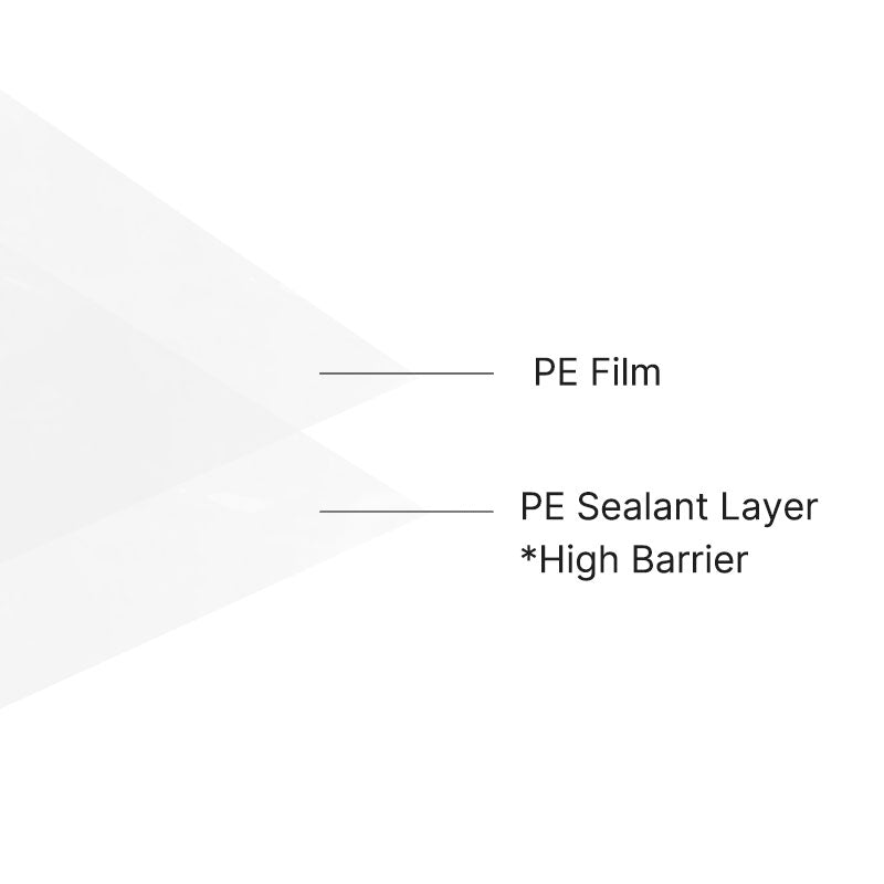 Recyclable PE high-barrier